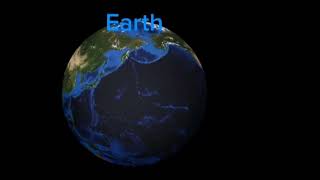 Wasp-12 vs Earth vs Jupiter Size Comparison