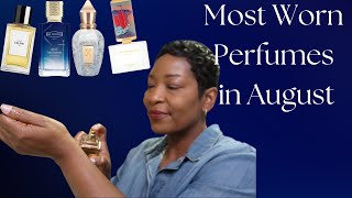 Most Worn Perfumes in August 🌞