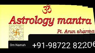 Husband Wife Dispute Problem Solution by Astrology +91-98722 82206