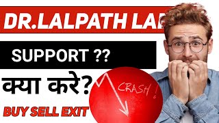 DR LALPATH LAB SHARE 📈DR LALPATHLAB SHARE TARGET🤑DR LALPATH LAB SHARE NEWS TODAY