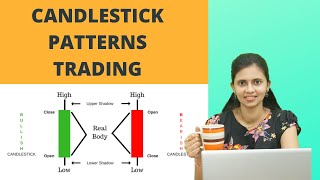 Candlestick Patterns | Candlestick Analysis | Price Action