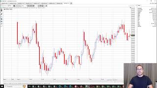 Robô Investe News - 20.08.24 + Calendário + Histograma  DX + Range Stop + Força + Dispersão Dx !!