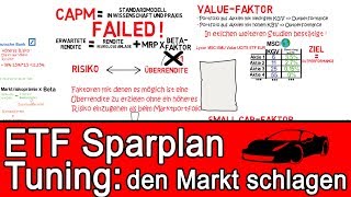 Smart Beta ETF - ETF Sparplan einrichten für Profis! ETFs mit Doping!