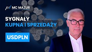 PLN do USD - Sygnały kupna i sprzedaży