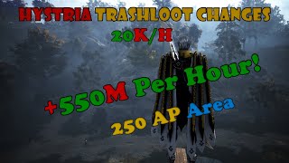 +550M/Hour (ON AVERAGE) At Hystria 250 AP Area | Spot Changes | BDO