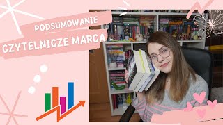 Podsumowanie czytelnicze marca || Miasto Książek