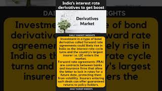 India's interest rate derivatives to get boost