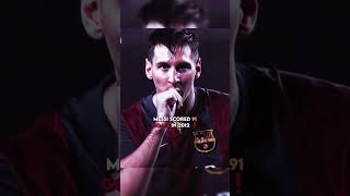 This Messi Stat 🥵🐐 | #fifa #tiktok #edit #shorts #viralvideo #footballshorts