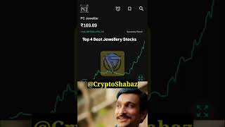 Crypto Market Me Jab Really Dekhne ko Mile #shorts #trading #btc #crypto #bitcoin