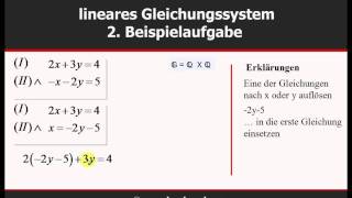 Einsetzungsverfahren - Gleichungssystem