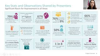 Equity in the Workplace Wrap-Up Webinar