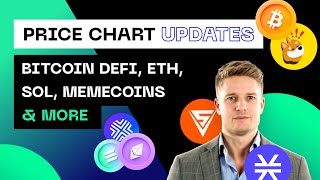 ETH becomes the focal point of the Market!! what happens next!